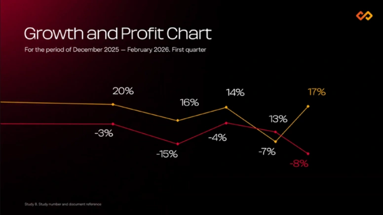Infographic slide 2 frame 00:01-00:02