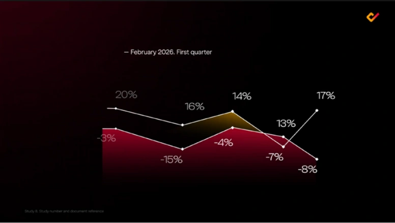 Infographic slide 2 frame 00:02-00:04